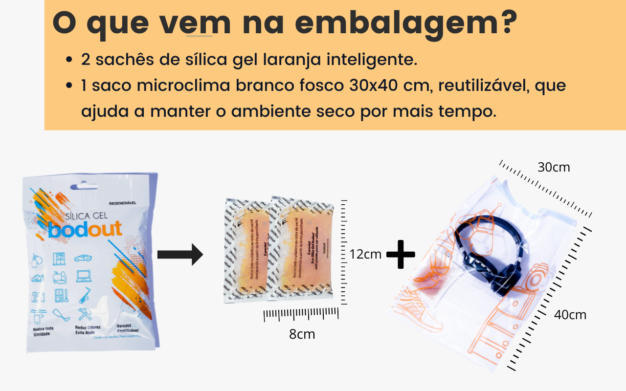 Conteúdo da embalagem Bodout