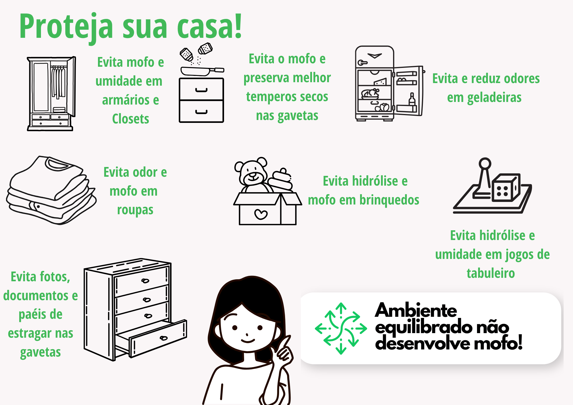 Banner Dsecant proteção para roupas e ambientes
