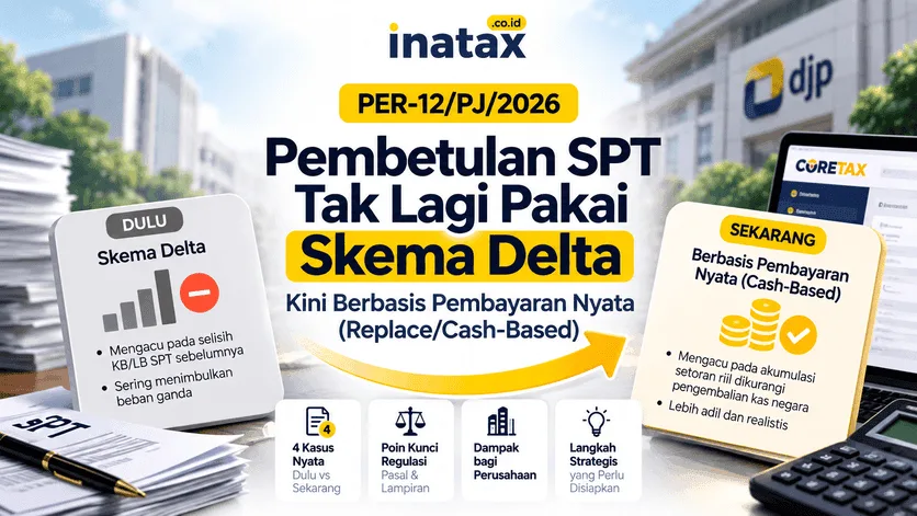 Resmi Berlaku! PER-12/PJ/2026 Ubah Skema Pembetulan SPT di Coretax