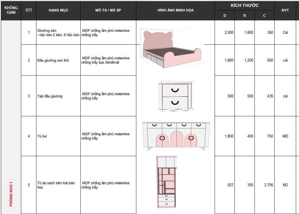 THIẾT KẾ BỐ TRÍ LAYOUT