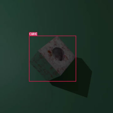 Datapoint 4 generated with all augmentations composed together