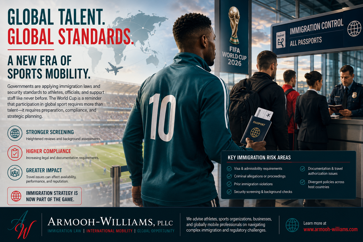 When Global Sports Meets Immigration Law: What the World Cup Reveals About a New Era of International Mobility