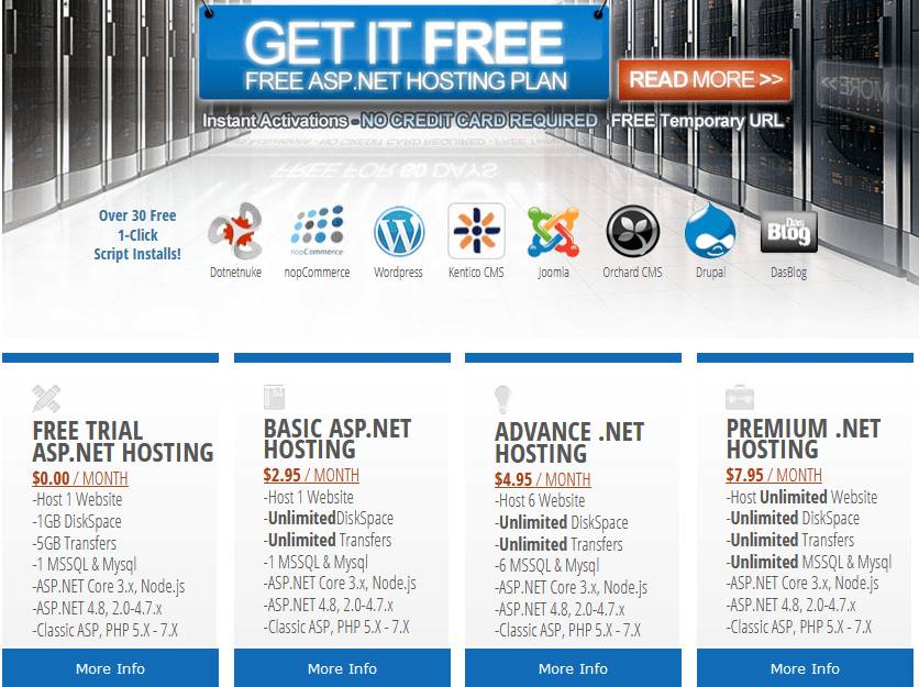 ASP.NET - Best Free ASP.NET Hosting Providers - QA With Experts