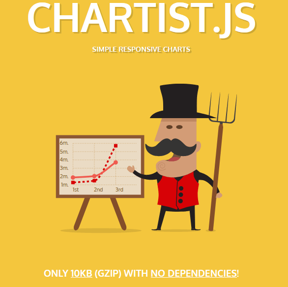 chartist-js-charts-library-min.png