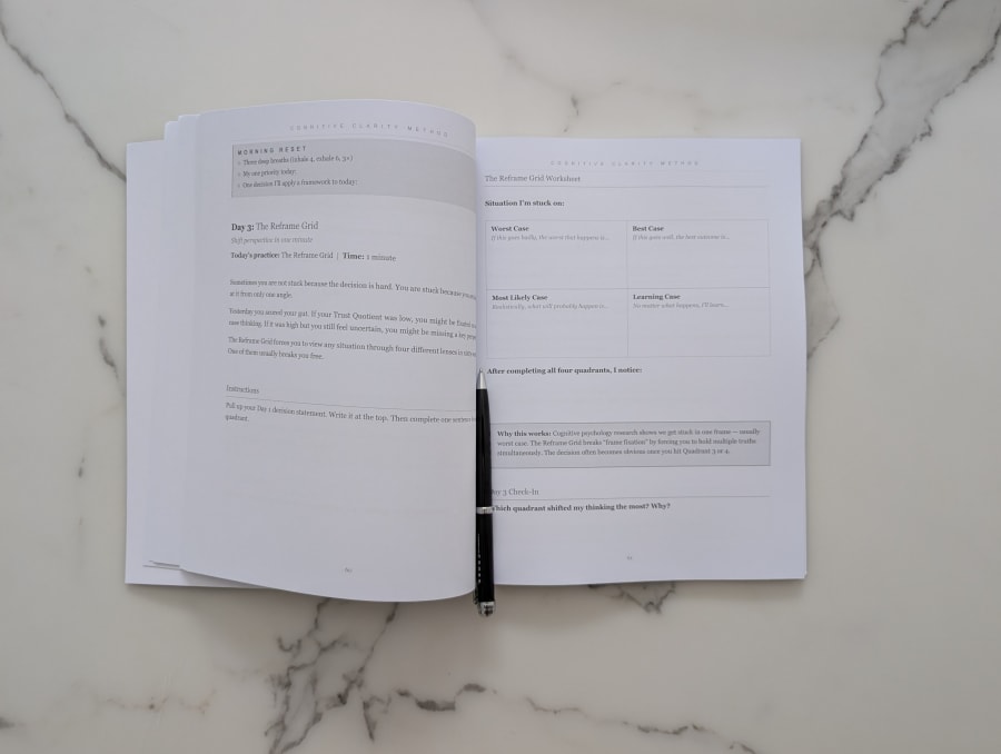 The Cognitive Clarity Method™ — interior pages
