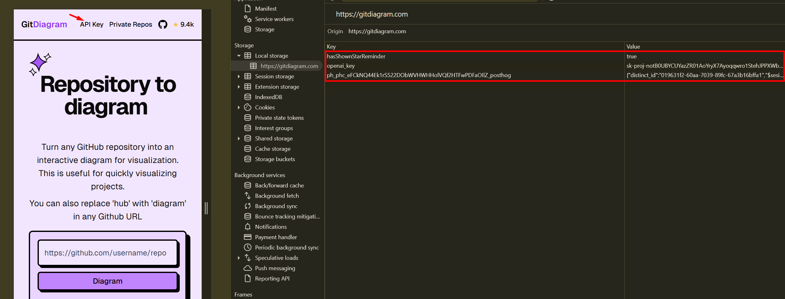 Key in LocalStorage