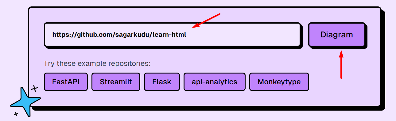 Enter Repository URL