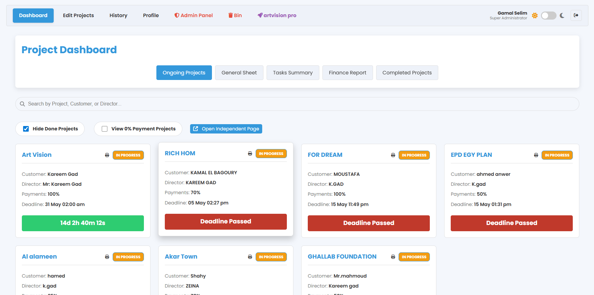 This is a complete management dashboard for managing big data with…