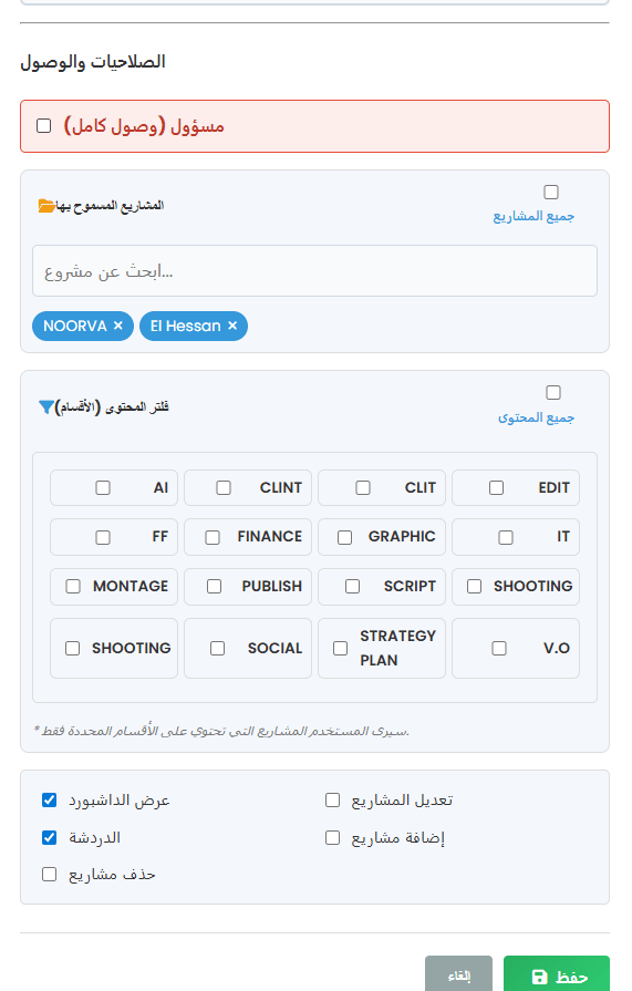 This is a complete management dashboard for managing big data with… 4