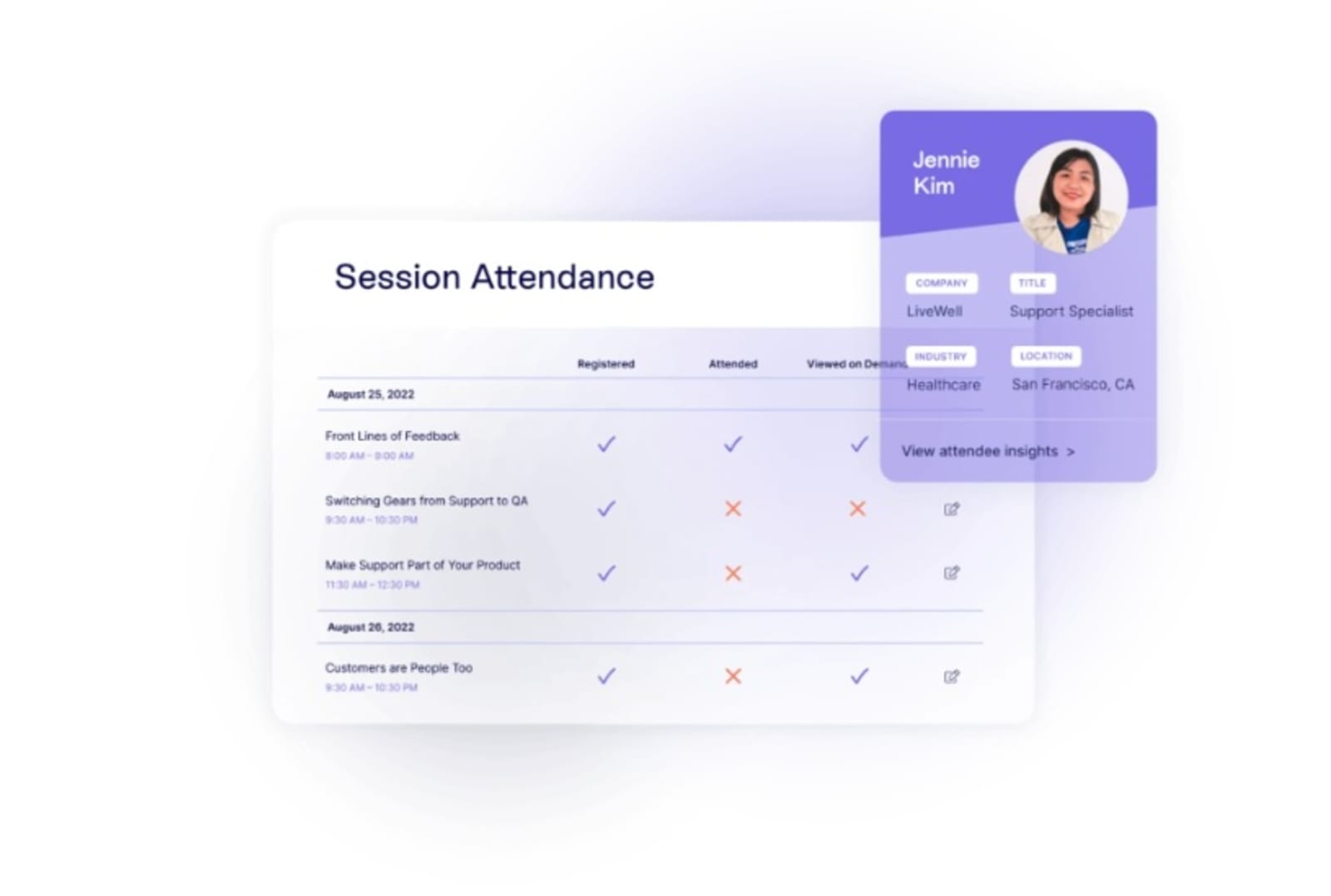 Swoogo's event logistics visual