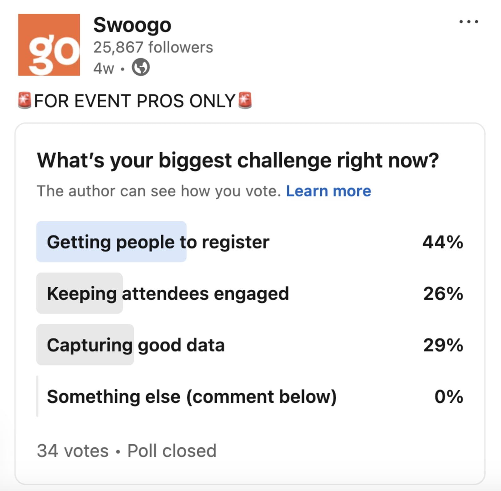 screenshot of Swoogo LinkedIn poll asking event marketing leaders what their biggest challenge is right now