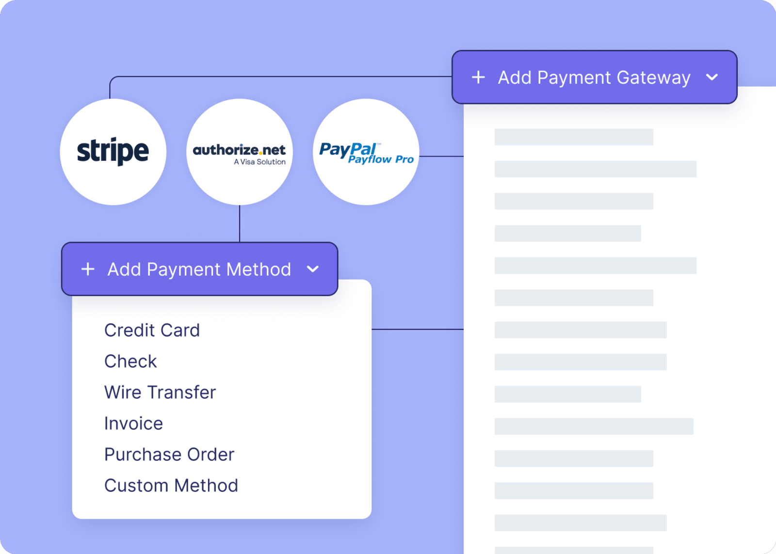 Swoogo offers multiple payment gateways and payment methods