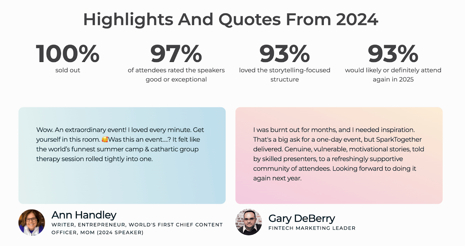SparkTogether includes social proof on their landing page to drive urgency.