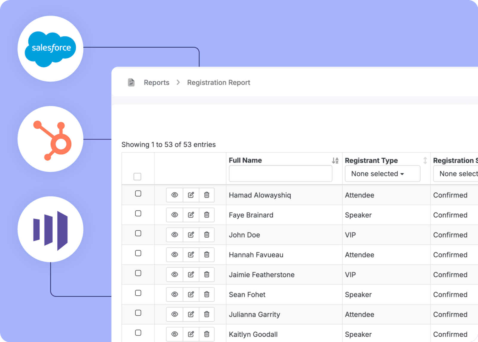 Graphic of various CRM integrations connecting to Swoogo