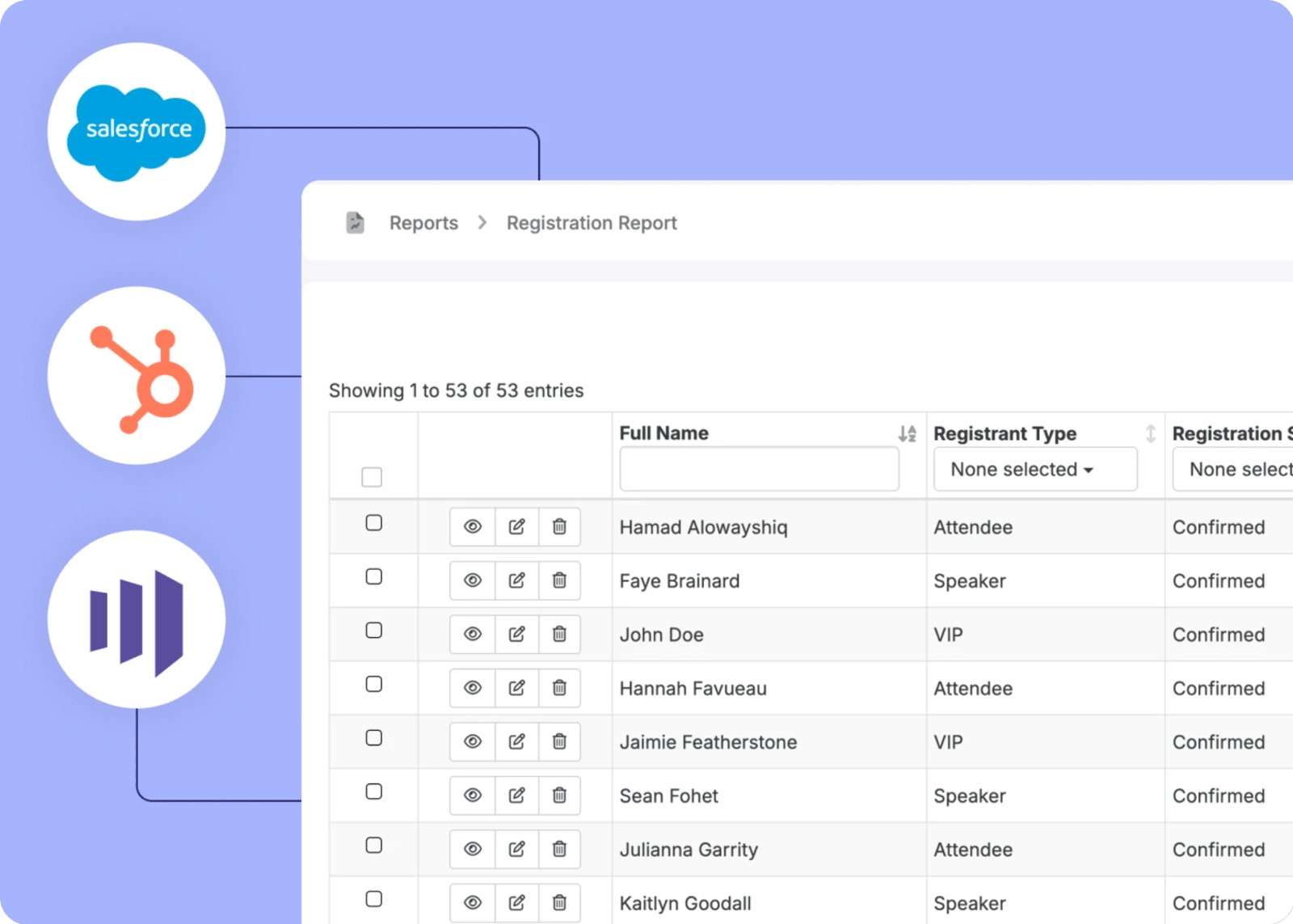 Swoogo registration report showing attendee data synced with CRM integrations like Salesforce, HubSpot, and Marketo.
