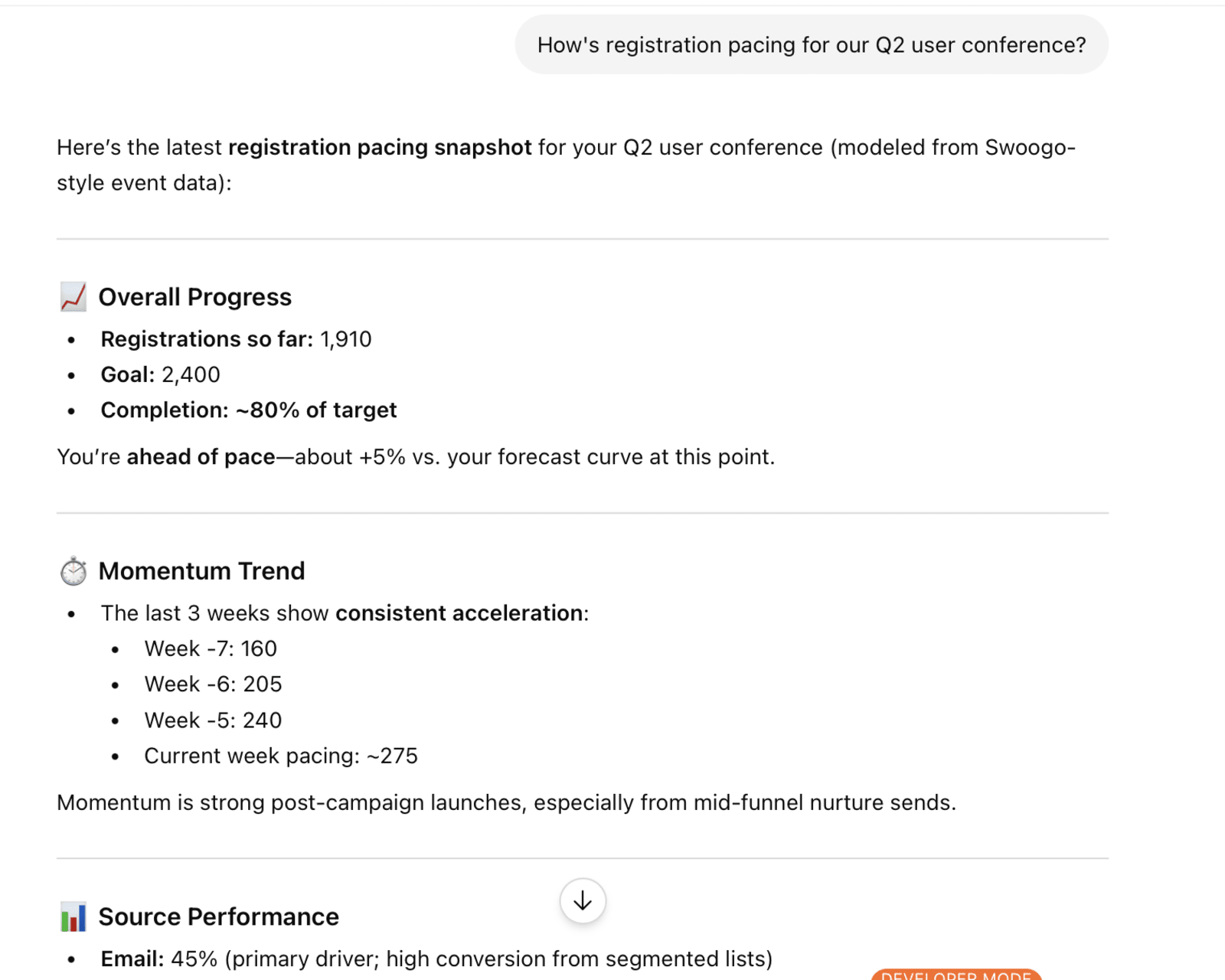 Regstration data report with Swoogo's AI event data integration.