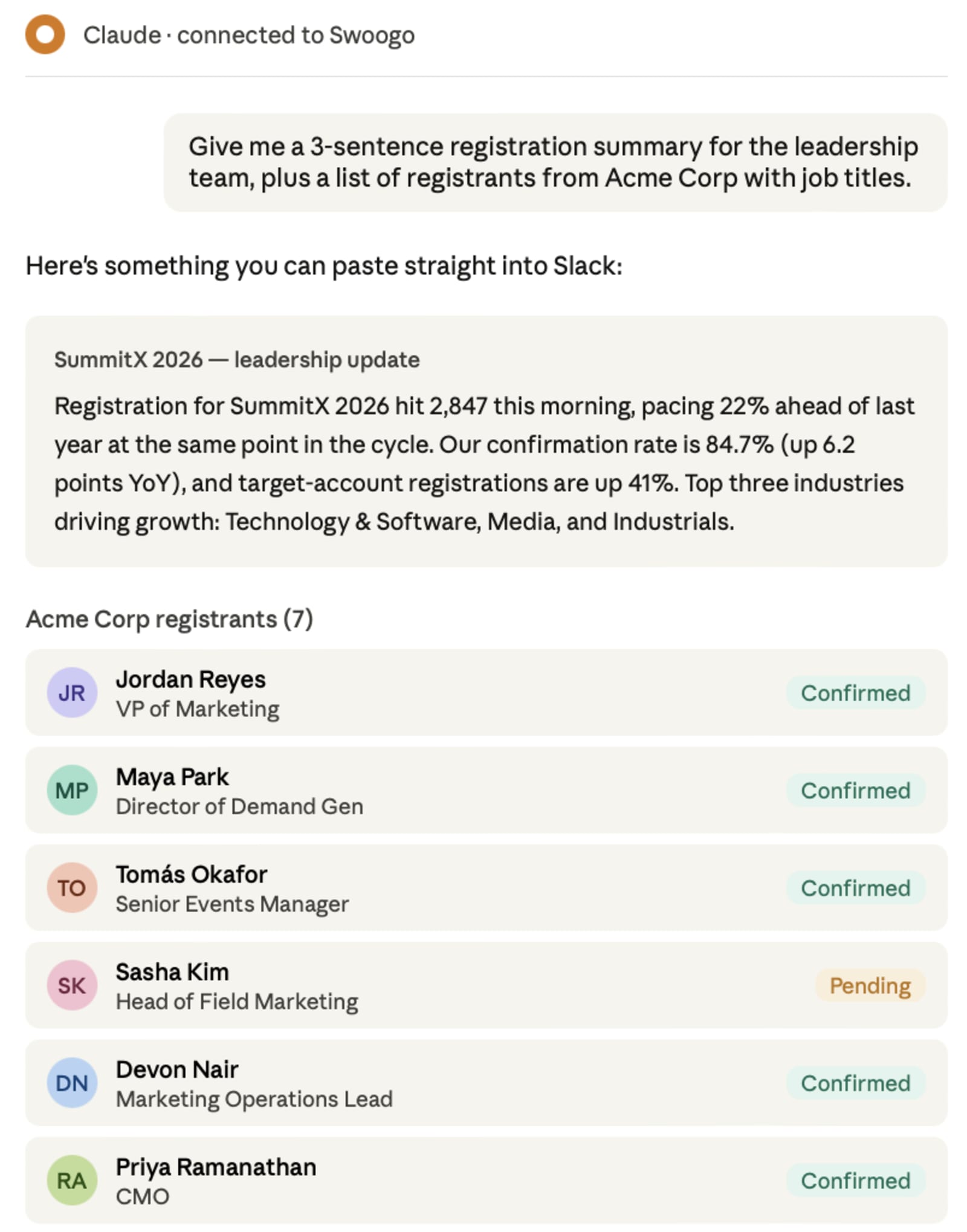 Claude creating stakeholder reports with Swoogo event data