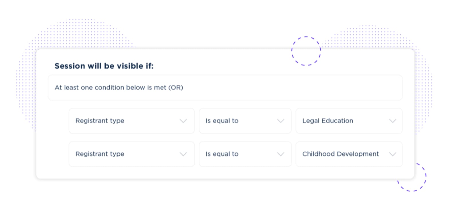Swoogo's conditional logical for event registration.