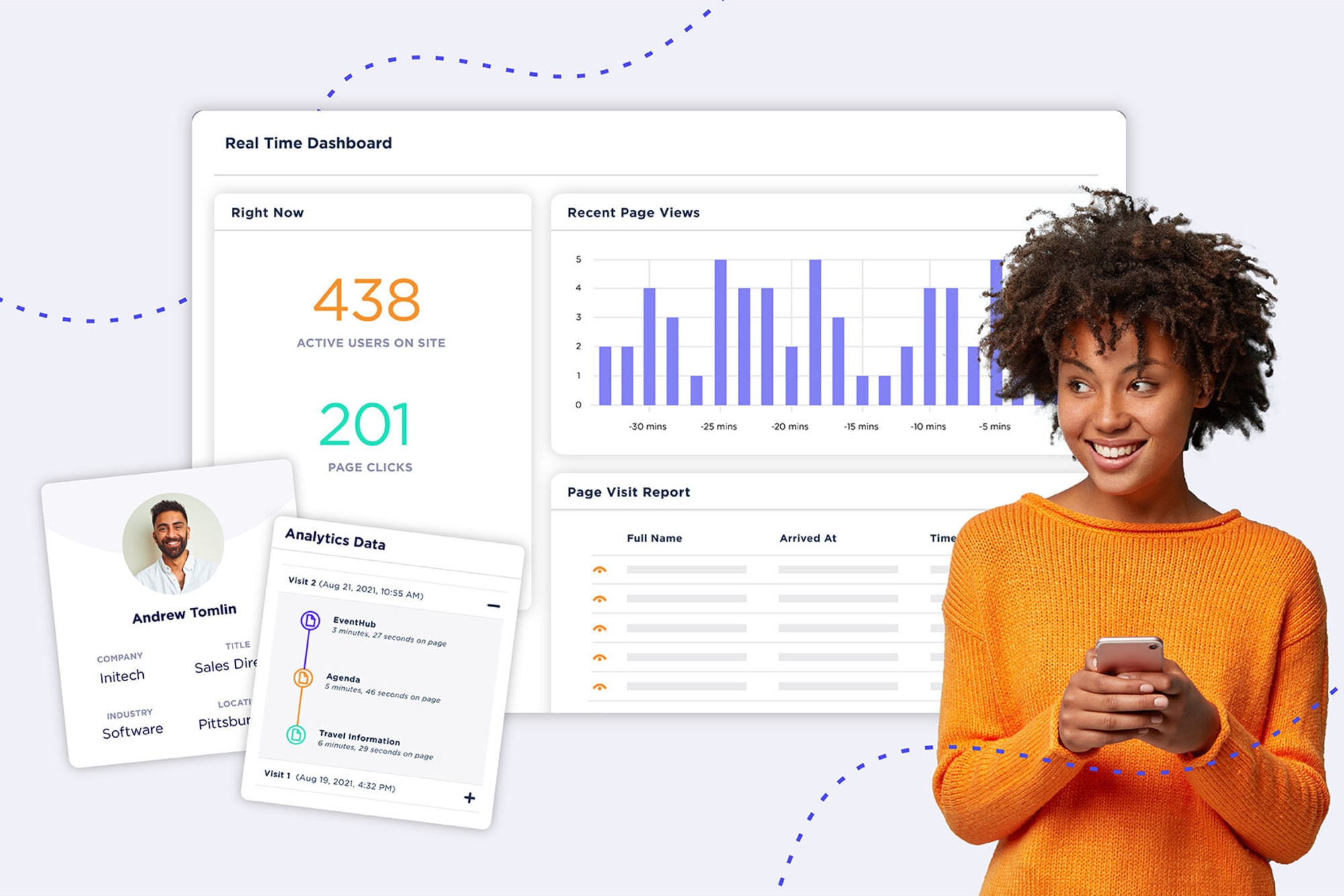 Hero image for blog post Swoogo Announces Launch of Swoogo Analytics