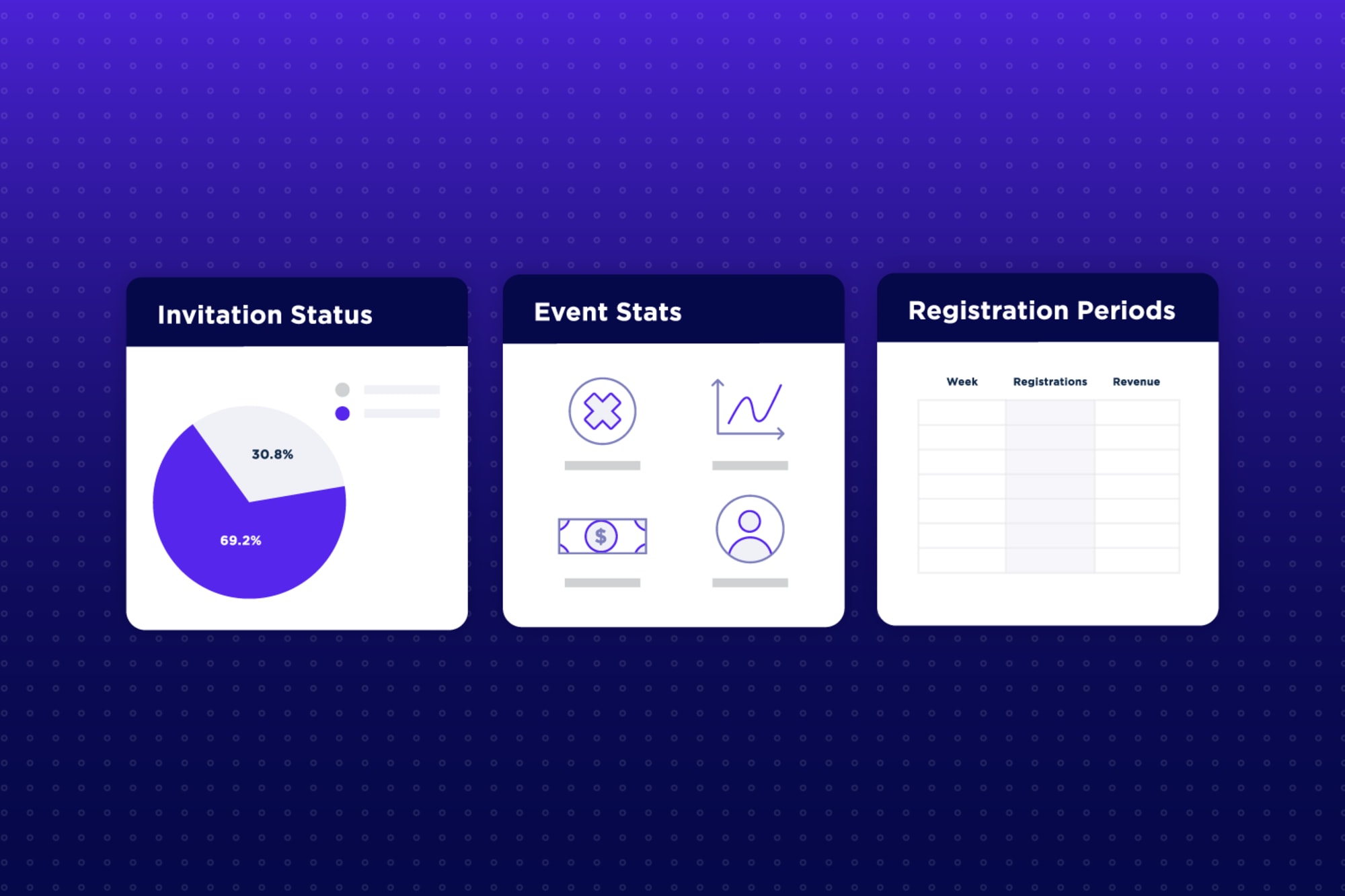 Hero image for blog post 5 Key Benefits of a Fully Integrated Event Management Platform