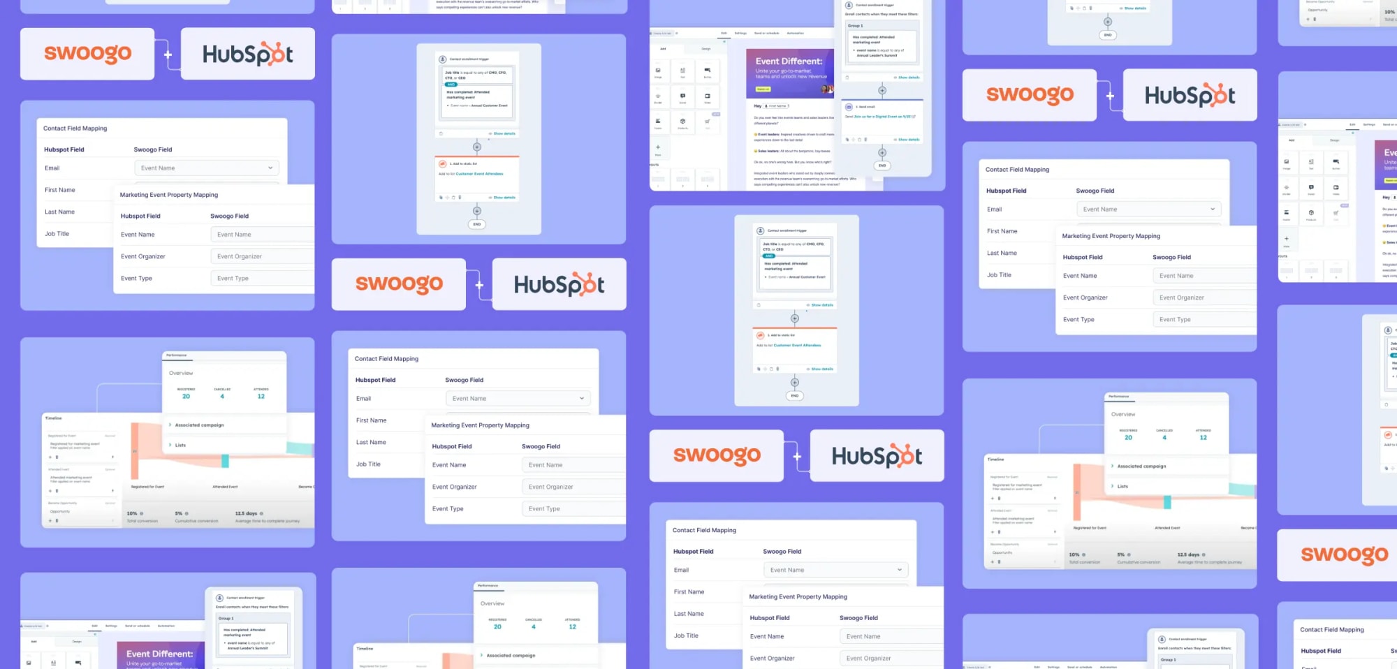 Hero image for blog post Swoogo Enhances HubSpot Integration to Better Measure Event ROI