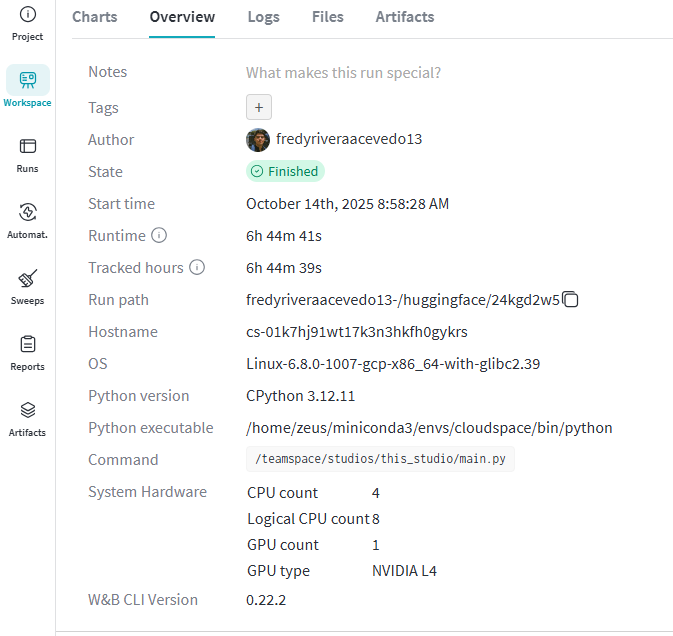 Training duration and hardware