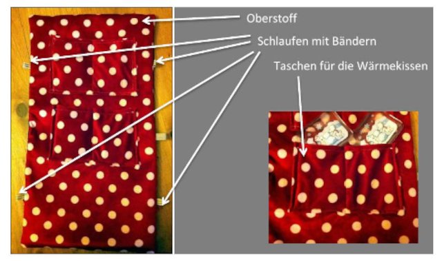 material – Bild 1