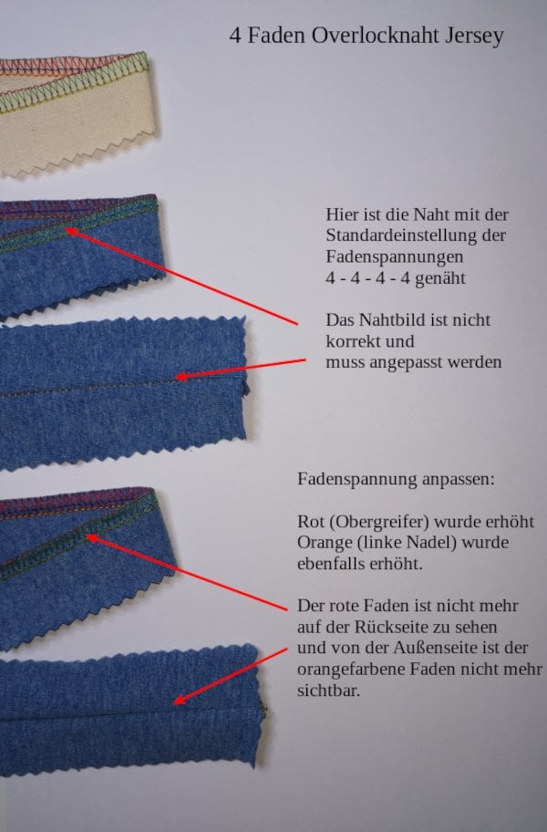 abschnitt-3 – Bild 1
