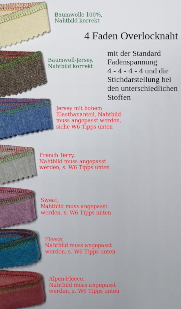 abschnitt-2 – Bild 1