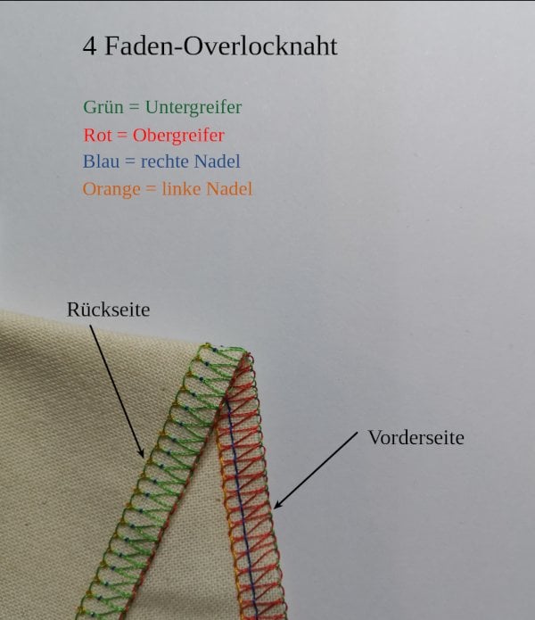 abschnitt-1 – Bild 1
