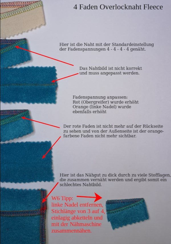 abschnitt-6 – Bild 1