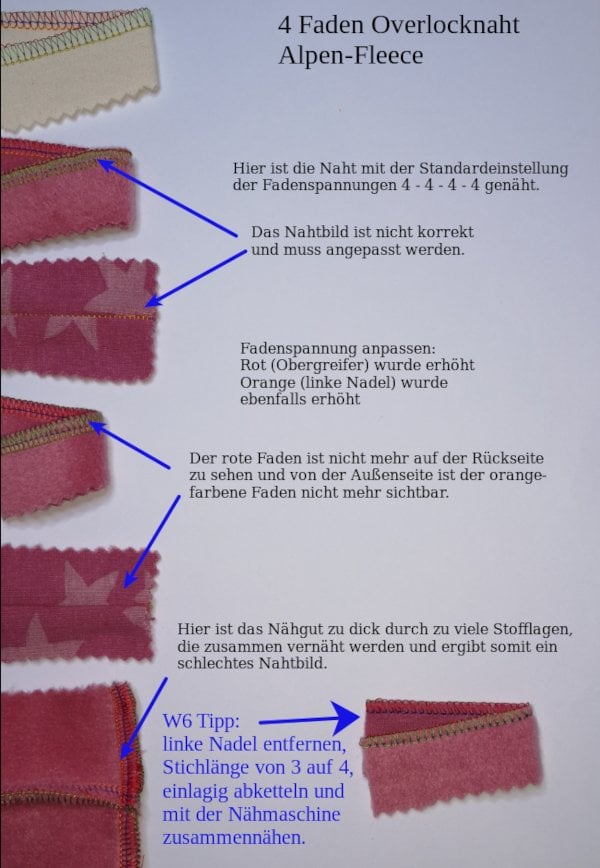 abschnitt-7 – Bild 1