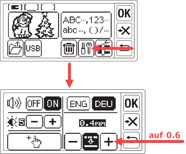abschnitt-1 – Bild 1