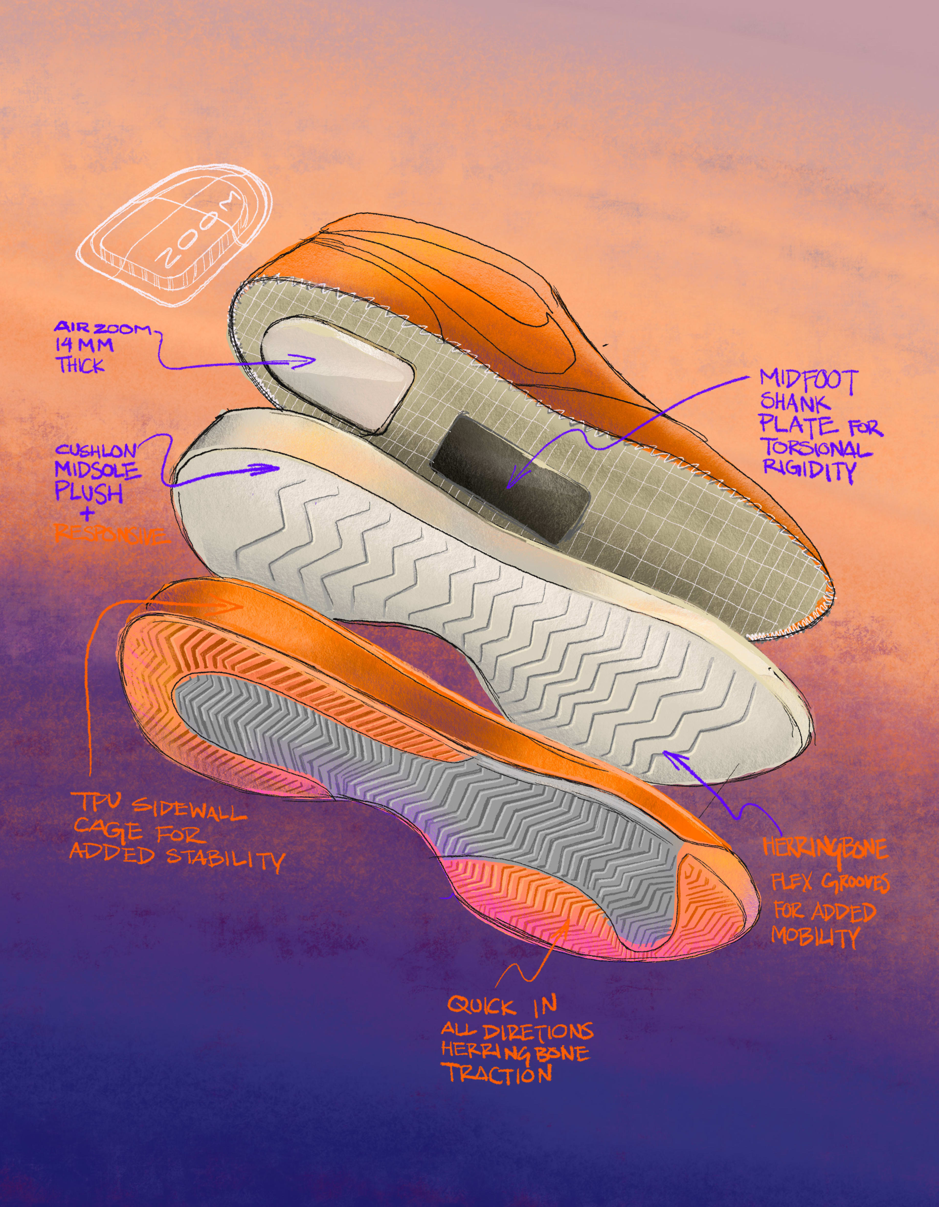 D book shoes 2025