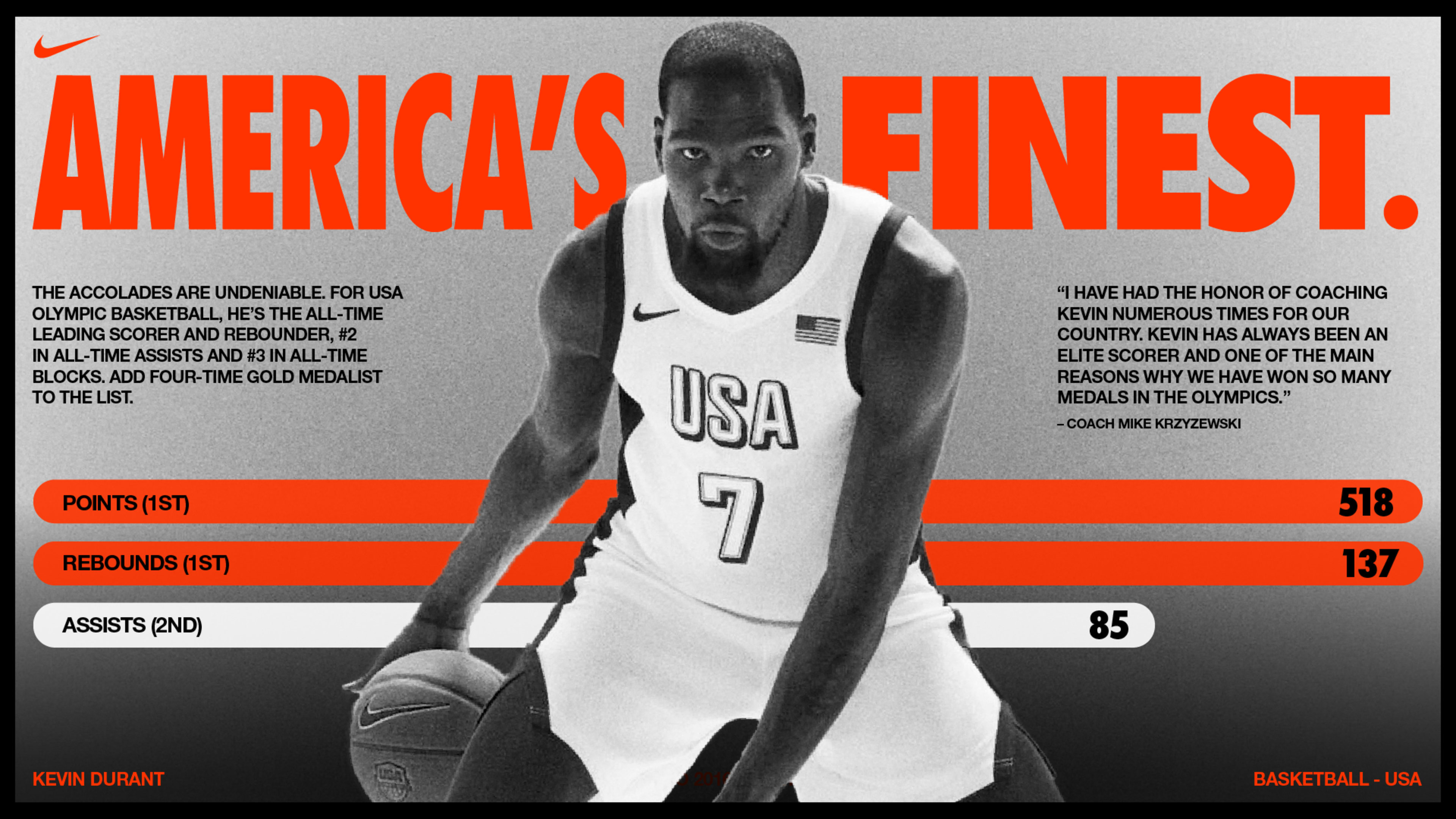 Horizontal poster format.  A black and white photo of Kevin Durant in a white Team USA basketball uniform is layered with a bold red headline that reads, "America's finest."