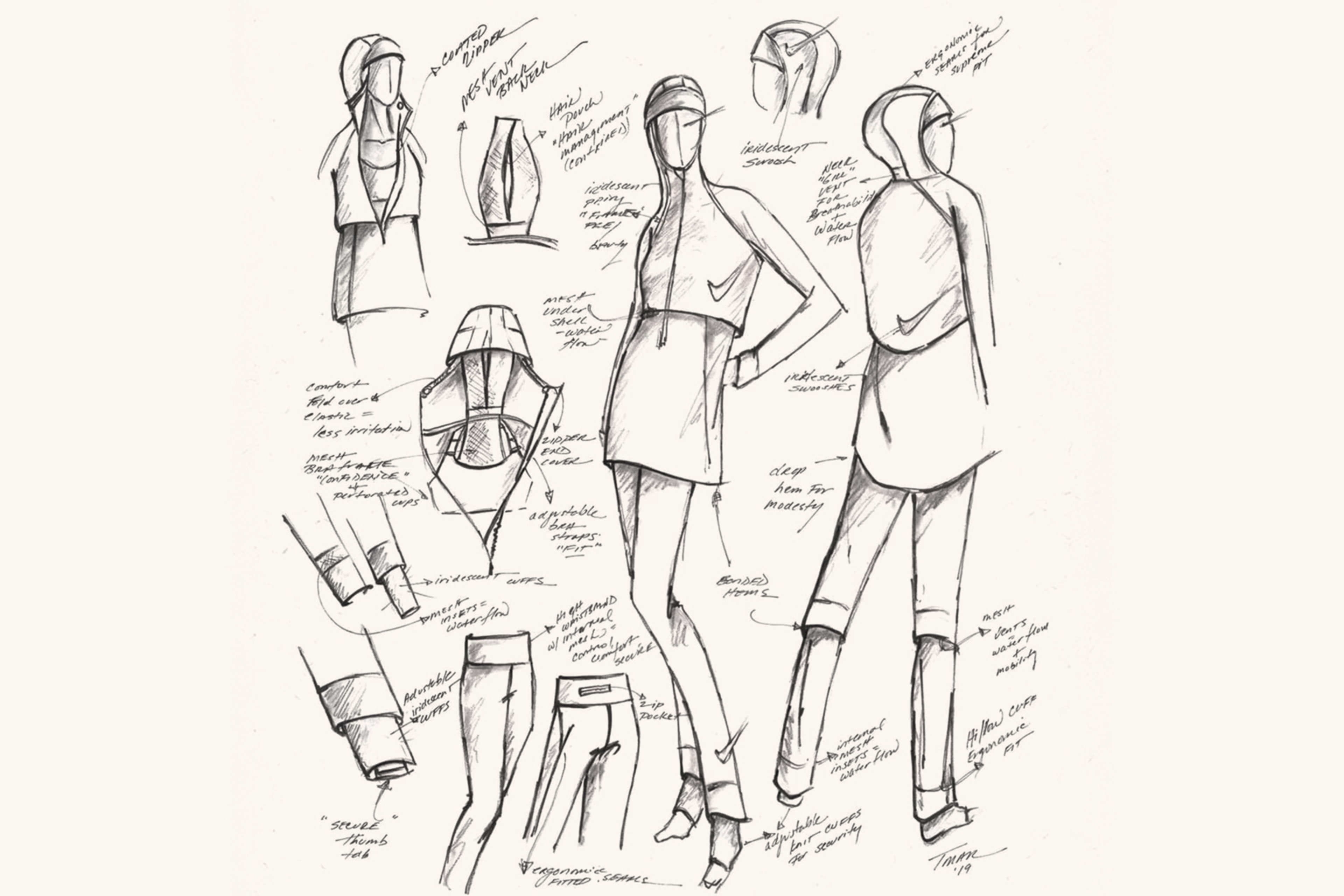 Feature nike inc 