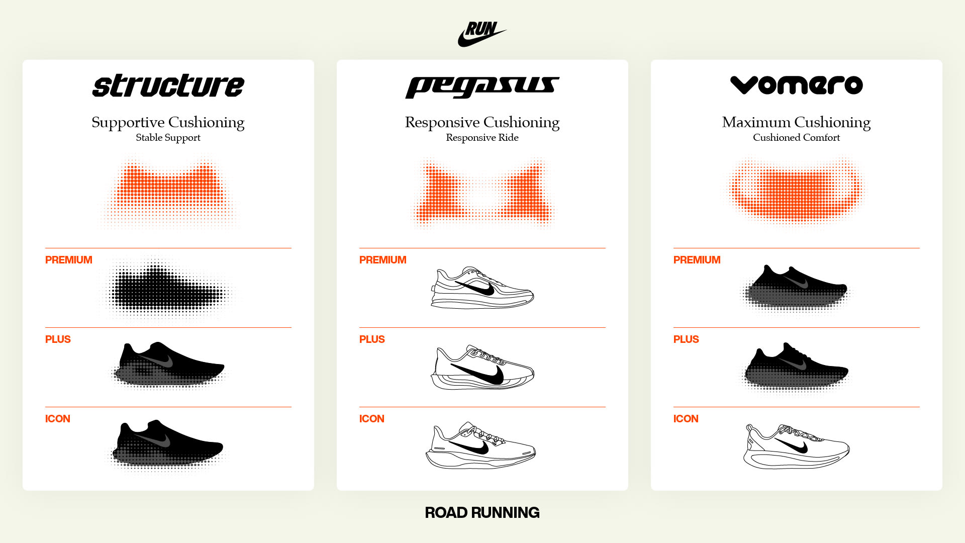 Nike up and run hotsell