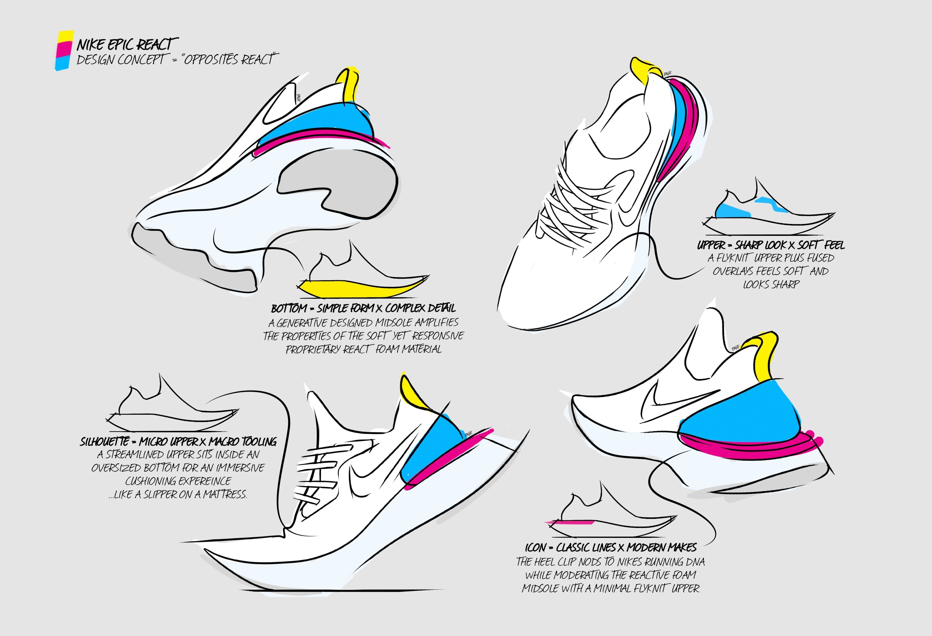 Nike react cushioning sales