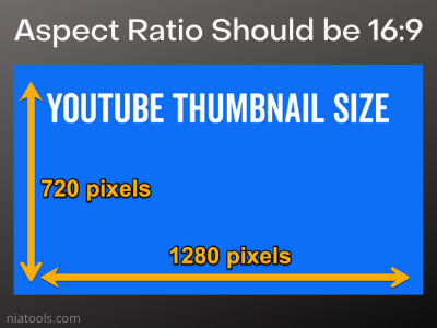 Best Size & Ratio For YouTube Thumbnail Size Best Size & Ratio For YouTube Thumbnail Size