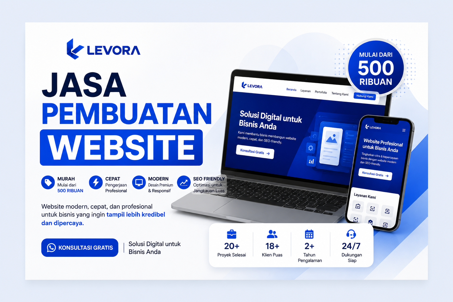 Jasa Pembuatan Website Murah dan Profesional untuk Bisnis