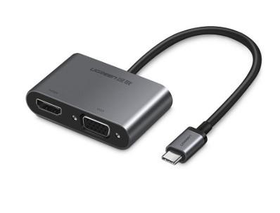 USB Type C to HDMI 変換ケーブル Ugreen-50505