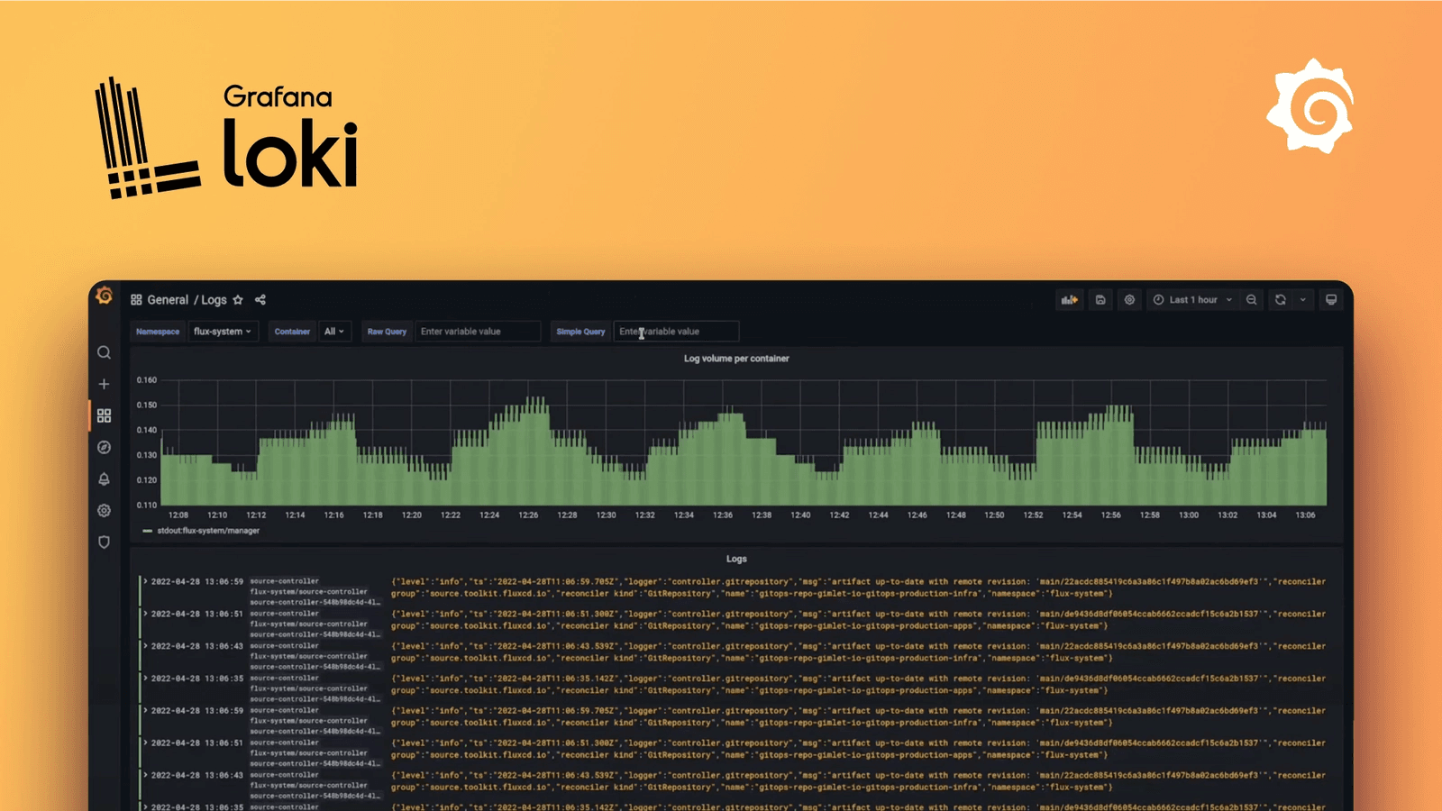 Grafana Cloud Logs