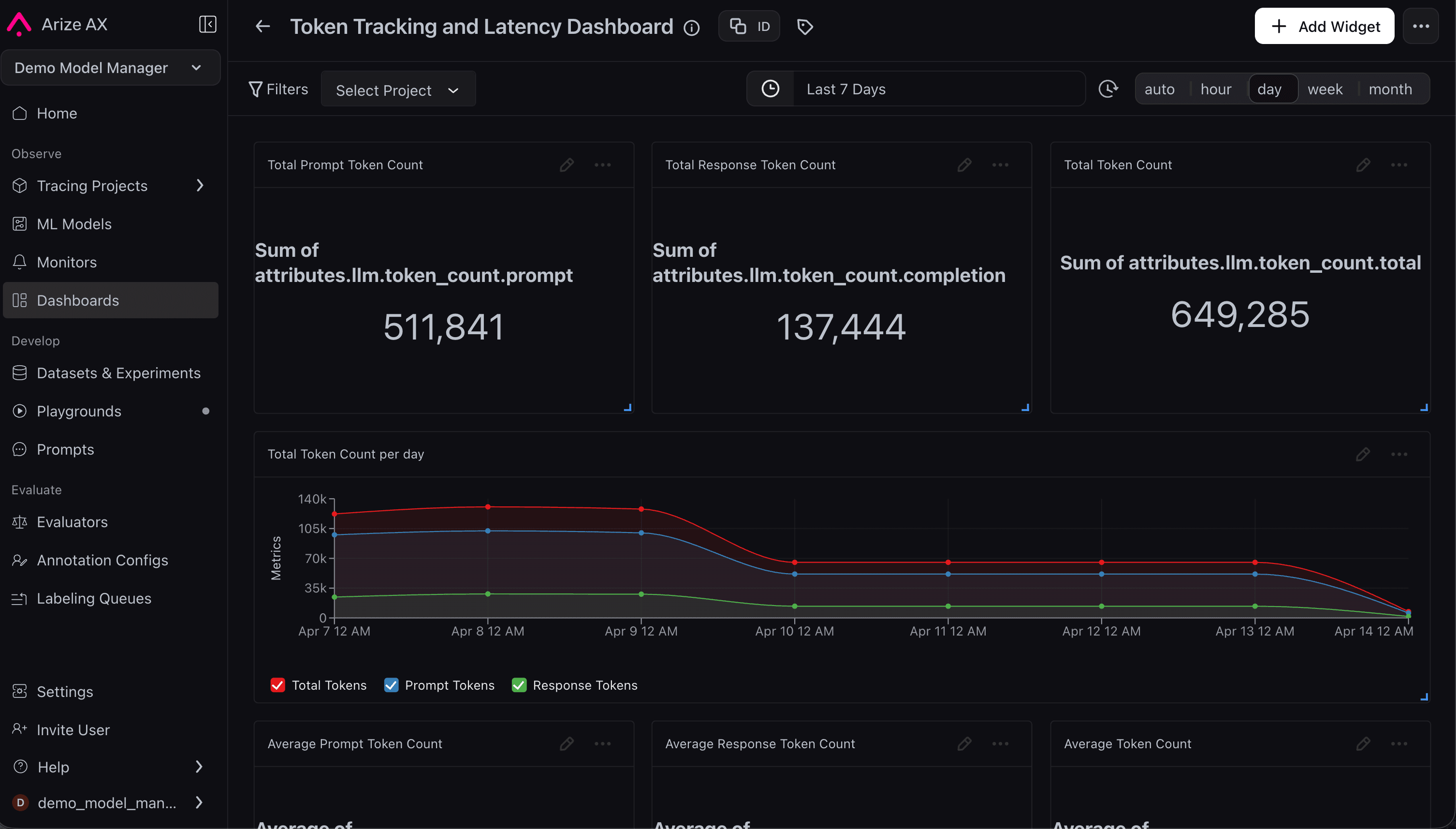 Arize Phoenix Dashboard