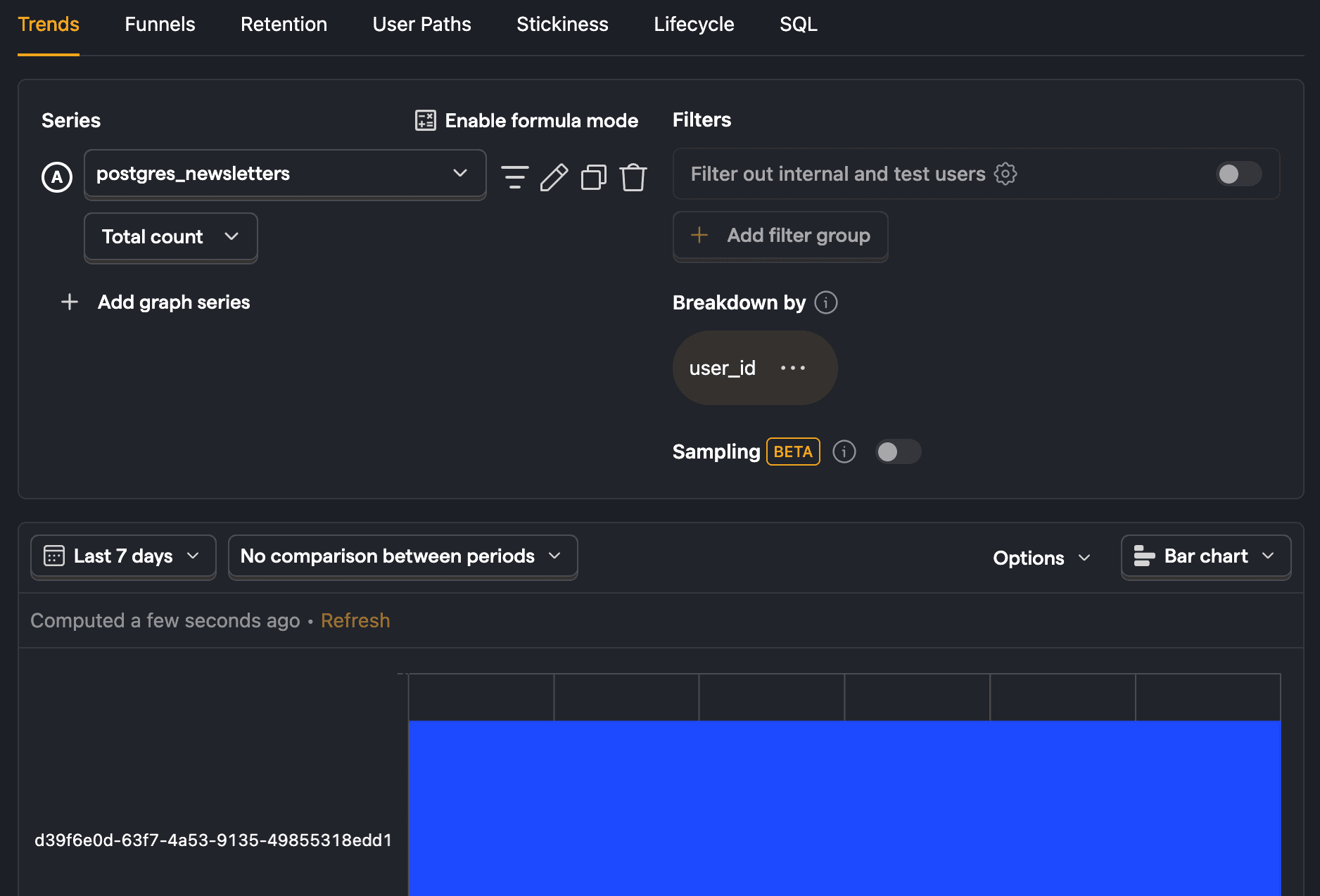 Visualizing Supabase data in PostHog