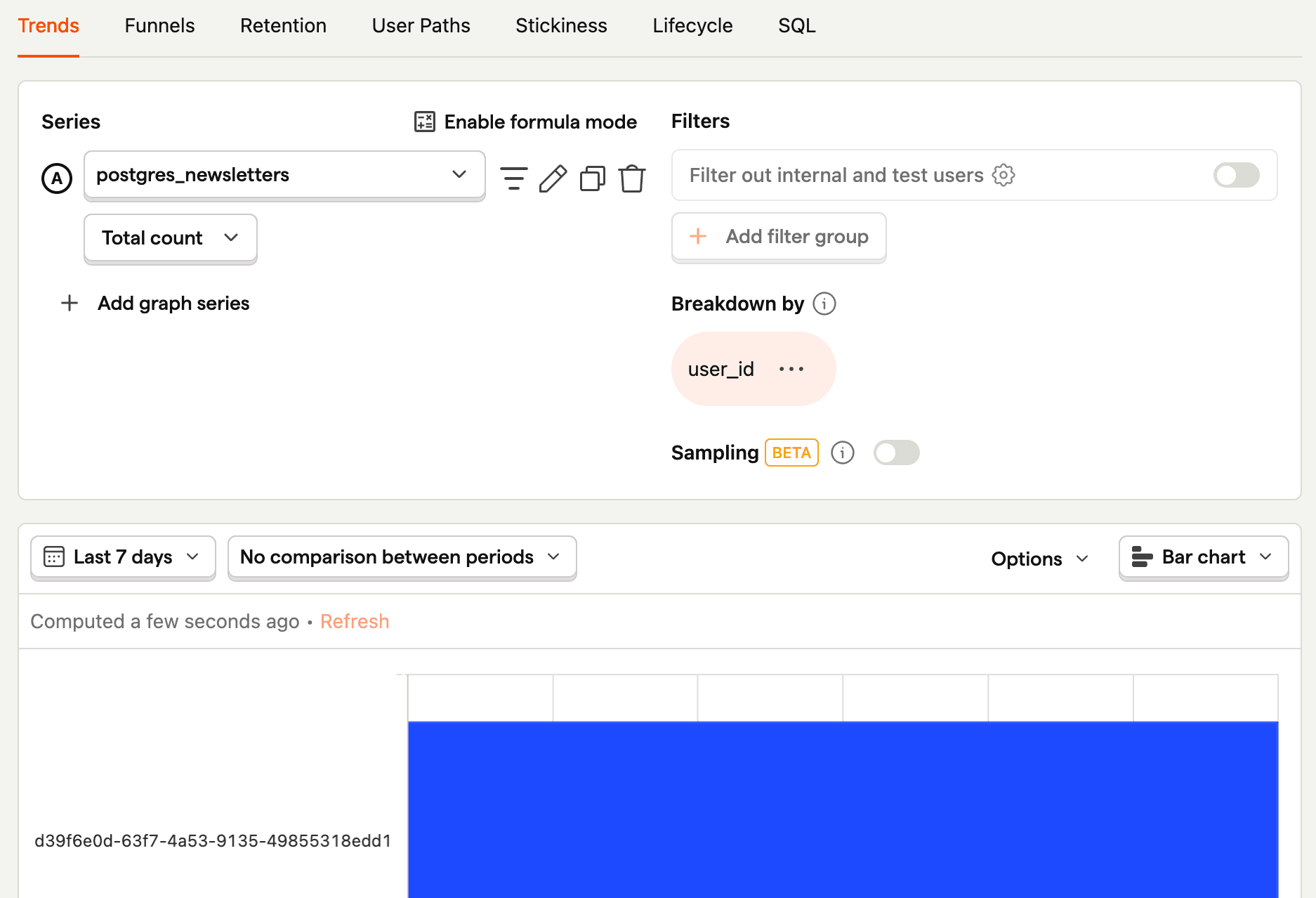 Visualizing Supabase data in PostHog