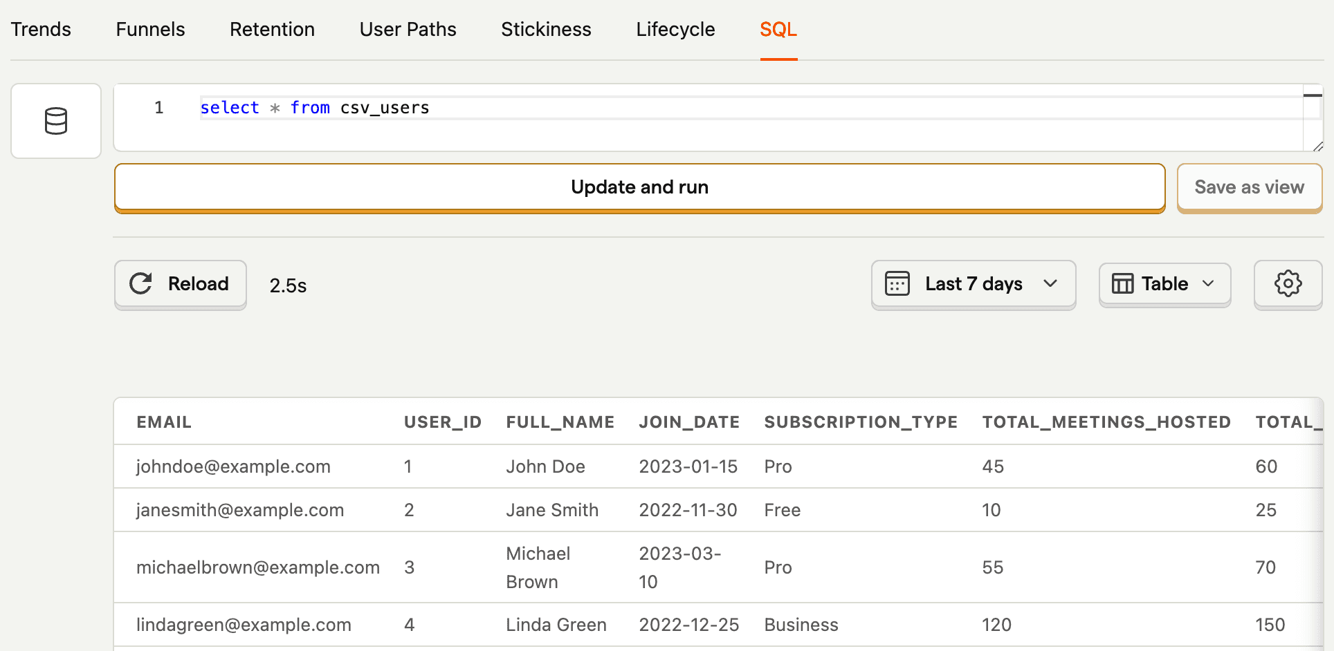 Querying CSV data in PostHog