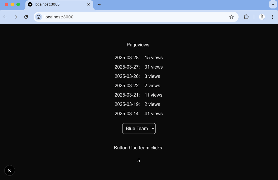 Frontend analytics