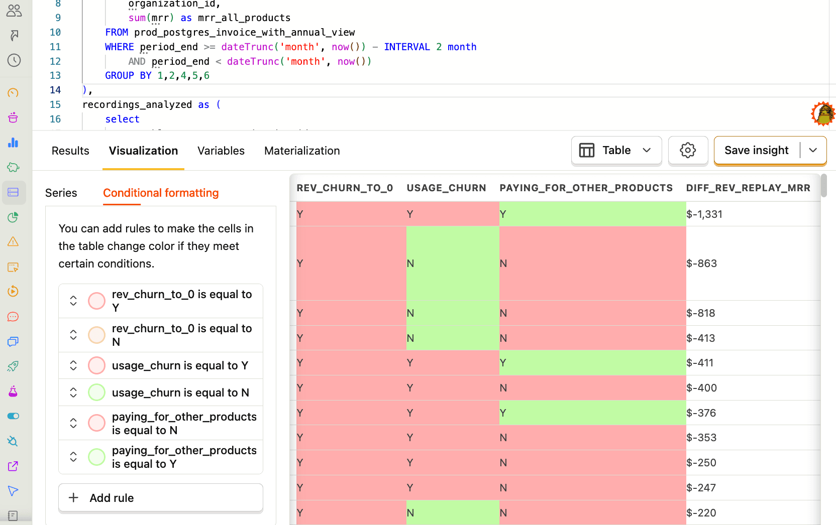 Customizing a SQL visualization