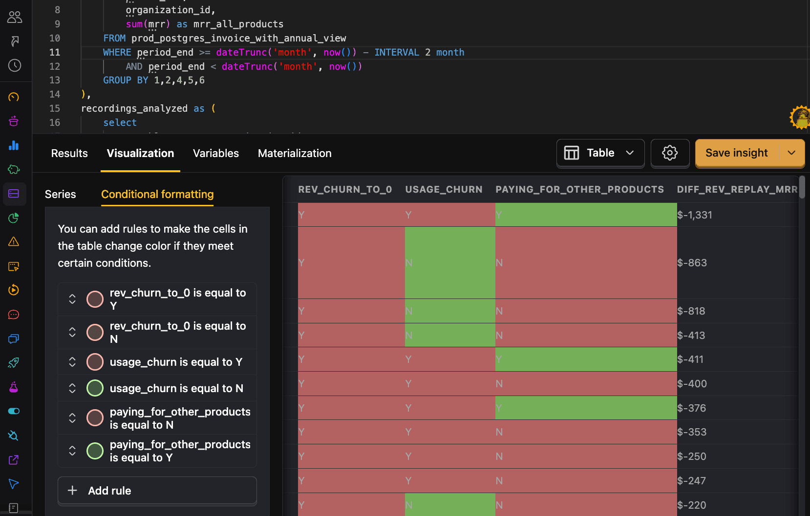 Customizing a SQL visualization