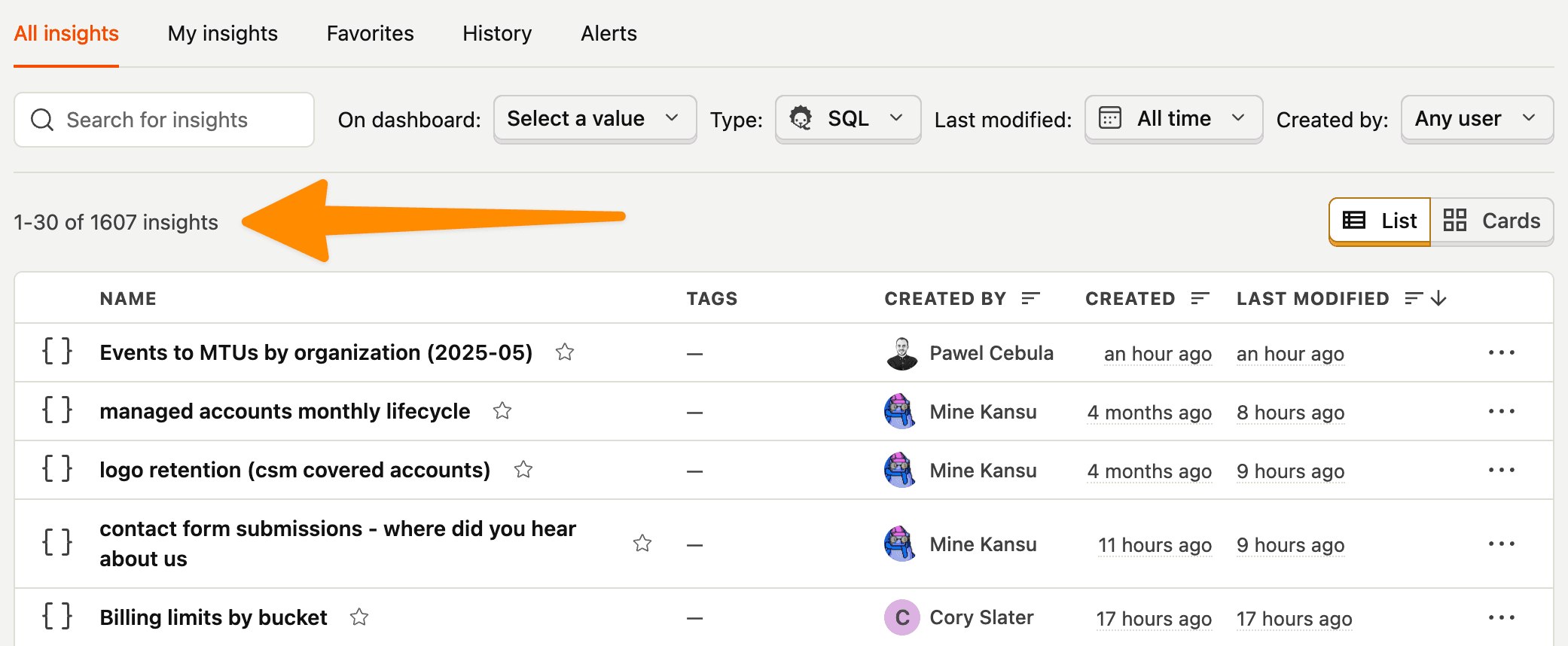 PostHog SQL insights